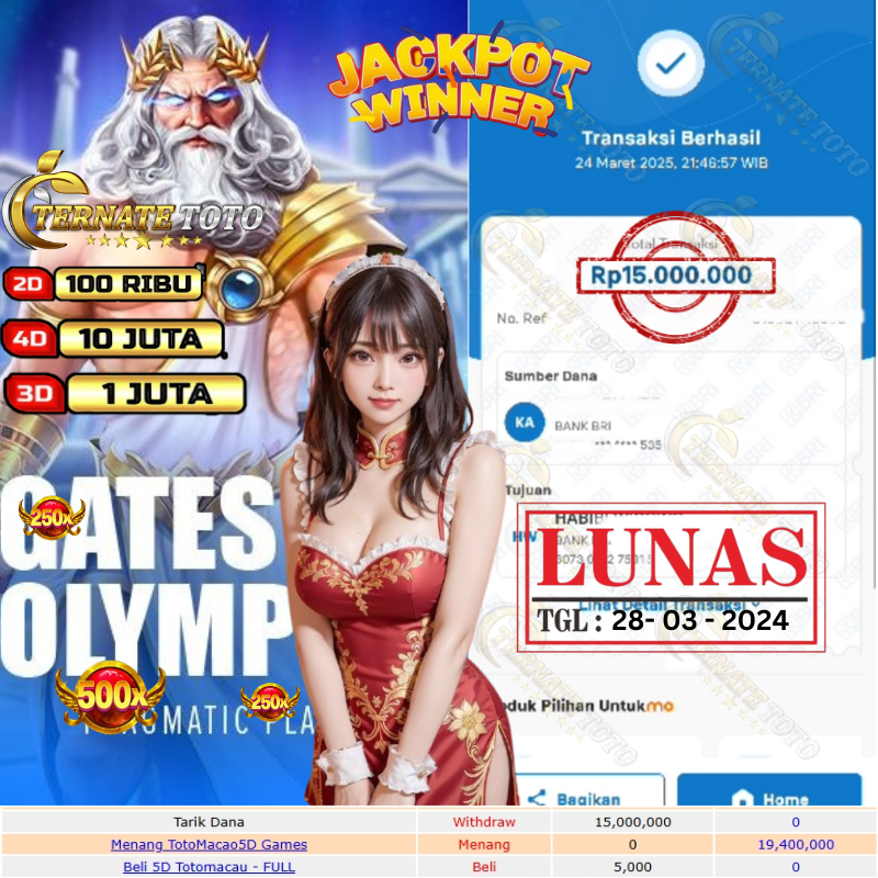 TERNATETOTO - JACKPOT GATE OF OLYMPUS 1000 Rp. 15,000,000,-